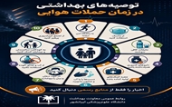 در حملات هوایی؛ایمن بمانیم، سالم بمانیم